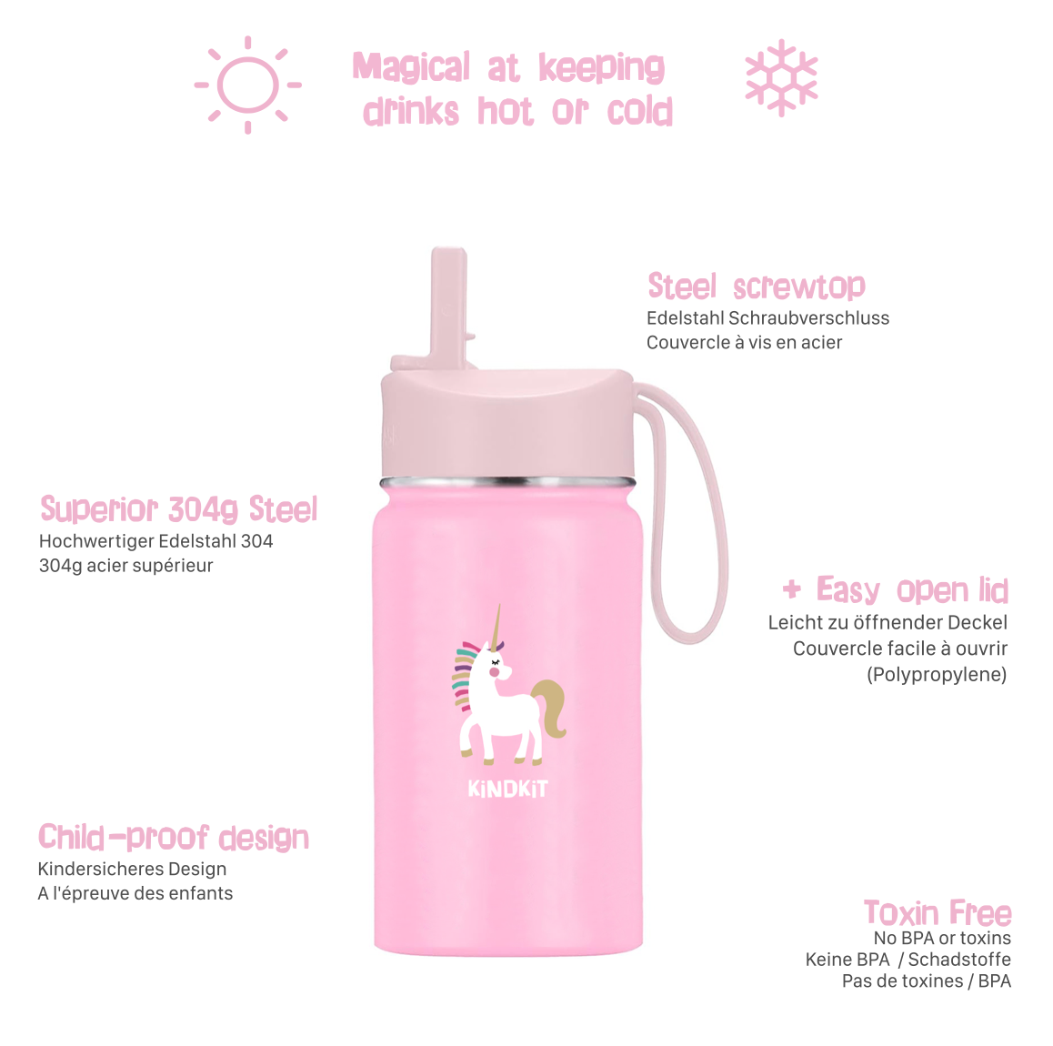 Magical Unicorn Bottle – Stainless Steel Water Bottle for Kids (400ml)